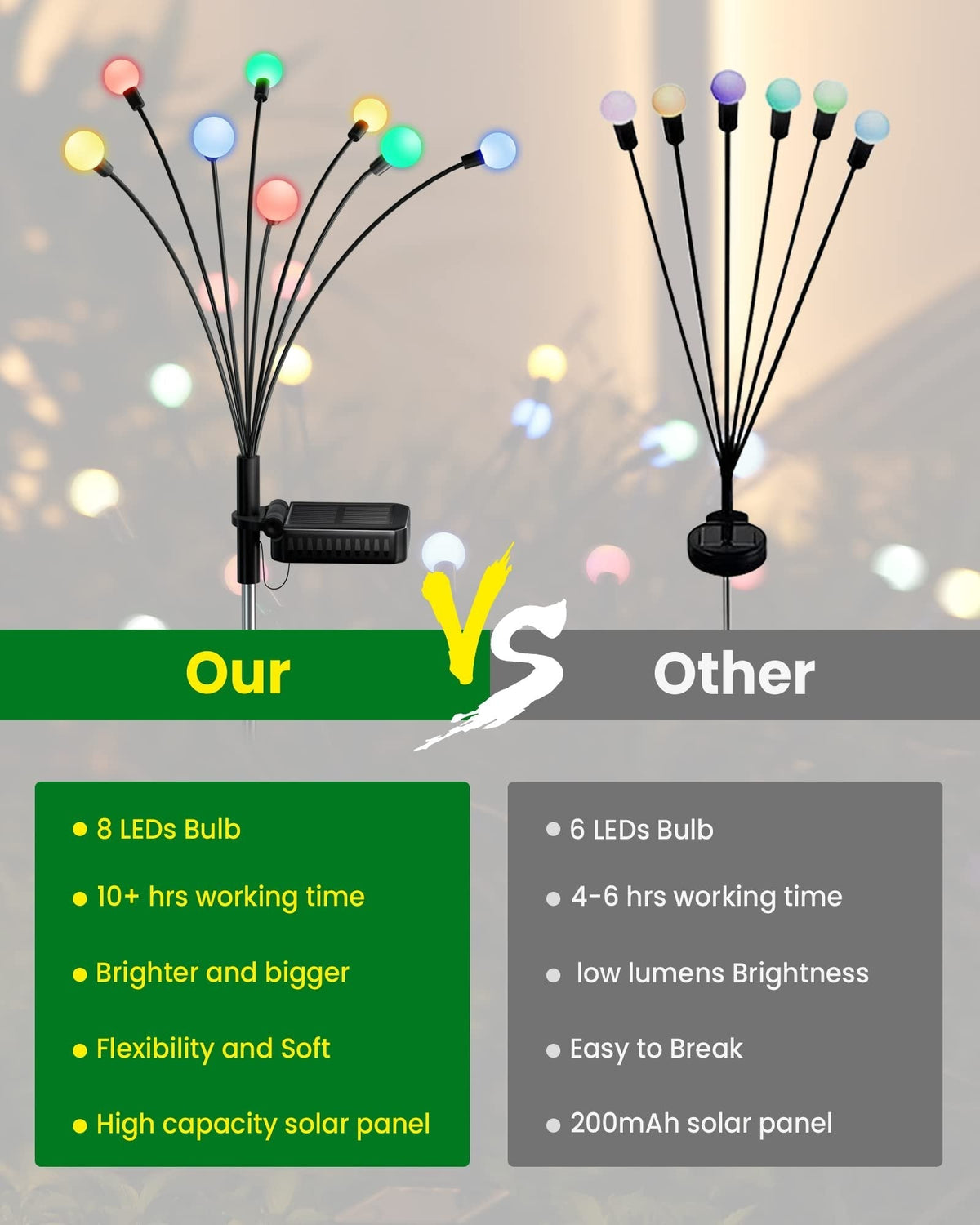 🔥BUY 2 GET 2 FREE🔥 - Waterproof Solar Powered Firefly Light