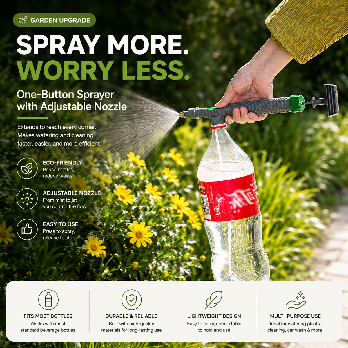 Turn Any Bottle Into a Powerful Sprayer  Pump. Press. Spray.